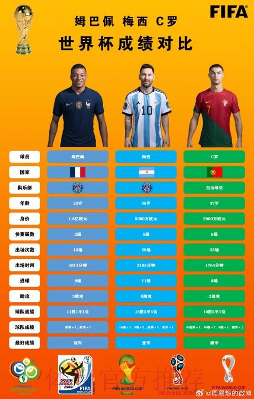 全面解析世界杯球队实力对比与分析