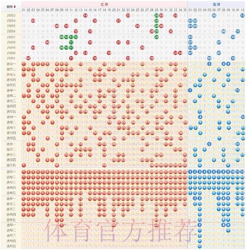 2020年世界杯投注金额爆增数据分析