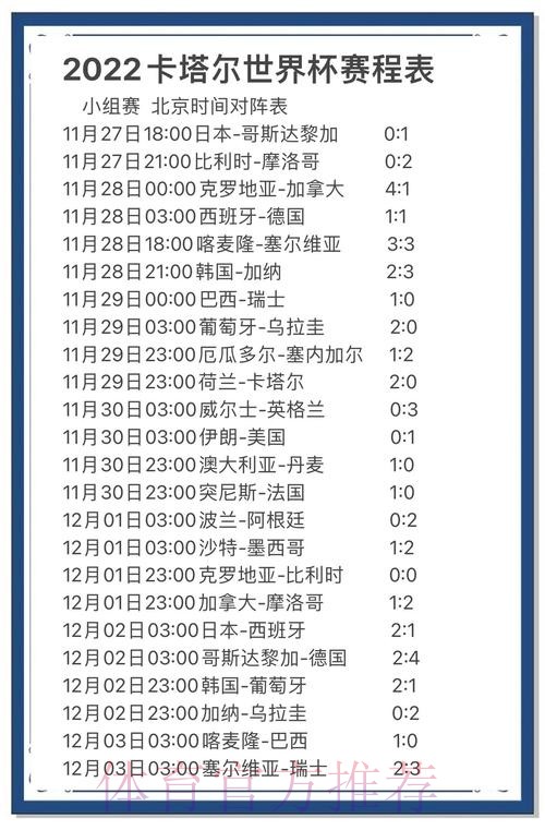 世界杯比分数据下载入口详解 世界杯比分数据下载入口详解
