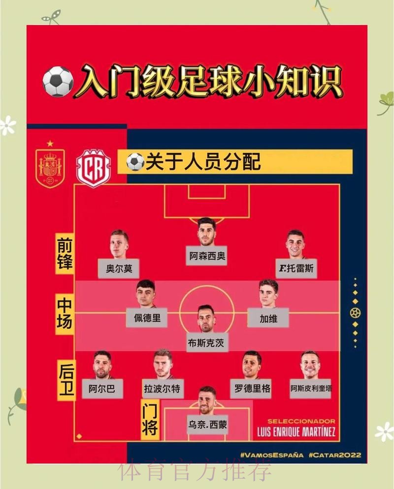 “微博用户必看:世界杯怎么下注技巧解析” “微博用户必看:世界杯怎么下注技巧解析”