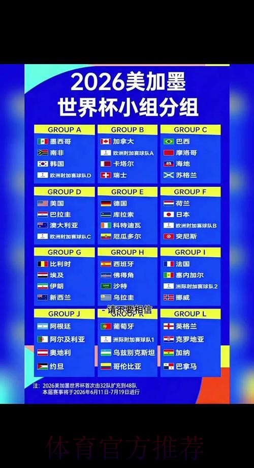 2026世界杯赛程完整详细讲解 2026世界杯赛程完整详细讲解
