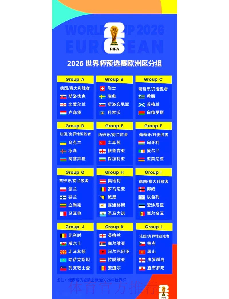 2026世界杯比分平台推荐与攻略 2026世界杯比分平台推荐与攻略