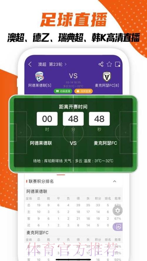 追踪世界杯比分：安卓平台最热门应用